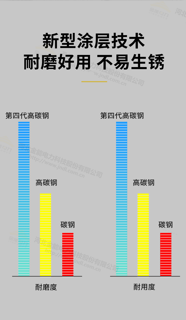 水印詳情頁除雪鏟_05.png